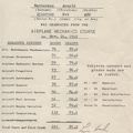 Arnold's grades at Keesler.jpg