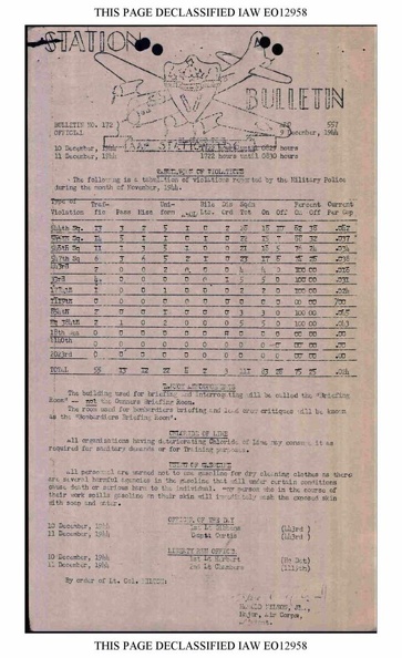 Station Bulletin# 172 9 DECEMBER 1944 Page 1