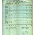 Station  Bulletin# 20, 9 FEBRUARY 1944 Page 2