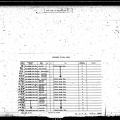 A0640-01696 Index Page 1 of 4