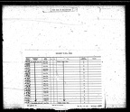 A0640-01697 Index Page 2 of 4