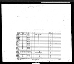 A0641-01374 Index Page 3 of 6
