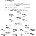 1944-02-22 Mission 65 (66) Group B FC