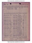 SO-24-14AUGUST1945-Page1
