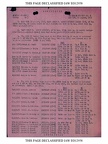 SO-23-12AUGUST1945-Page1