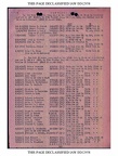 SO-25-15AUGUST1945-Page3