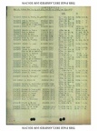 SO-25-15AUGUST1945-Page4
