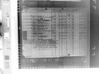 February 1943 384th BG HQ Det Officers Roster