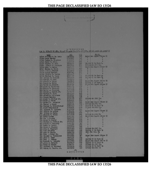 SO-082M-15-APRIL 1945 EXTRACTS 1-3 pg 6
