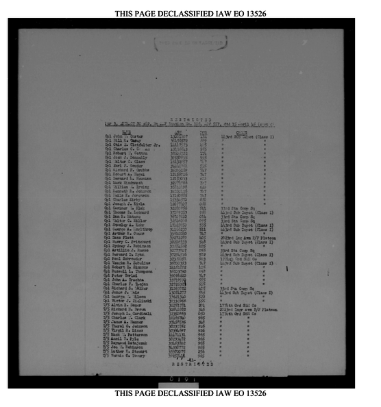 SO-082M-15-APRIL 1945 EXTRACTS 1-3 pg 11