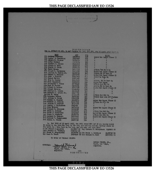 SO-82M-15-APRIL_1945_EXTRACTS_1-3_pg_12.png