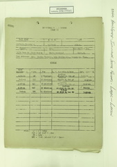 WARDELL, R A 1 Img0064