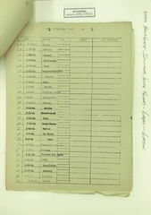 WARDELL, R A 2 Img0065