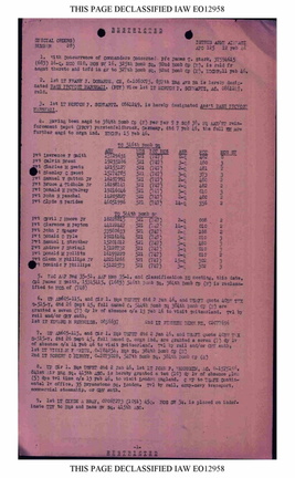 SO  28 12 FEBRUARY 1946 Page 1