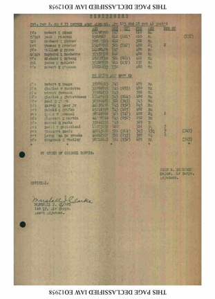 SO  33 18 FEBRUARY 1946 EXTRACT Page 2