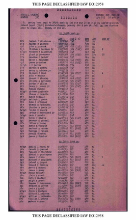 SO  33 18 FEBRUARY 1946 EXTRACT Page 1