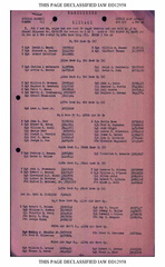SO  21 04 FEBRUARY 1946 EXTRACT Page 1