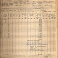 Melvin Hedrick Combat Flight Record July 1944
