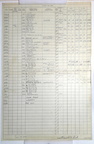 1944-05-24, SHIP 7974, PAGE 2 OF 2 DATE