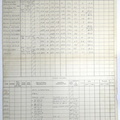 1944-05-28, SHIP 7057, PAGE 1 OF 2