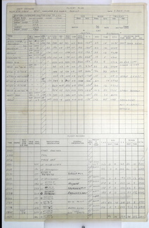 1944-06-08, SHIP 7221, PAGE 1 OF 2