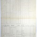 1944-06-22, SHIP 7822, PAGE 1 OF 2