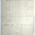 1944-08-24, SHIP 7824, PAGE 1 OF 2