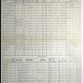 1944-09-13.  SHIP 8016, PAGE 1 OF 2