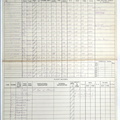 1945-02-24, SHIP 850, PAGE 1 OF 3