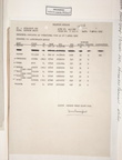 1945-04-07 Mission 306 Personnel (S-1) Documents Box 1584-19
