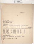 1945-03-18 Mission 291 Personnel (S-1) Documents Box 1584-14