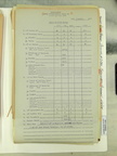 1945-04-05 Mission 304 Intel (S-2) Documents Box 1682-01