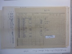 1945-02-17 Recalled Mission Documents Box 1715-02