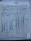 1944-09-03 Mission 187 Formal Report Box 1706-10