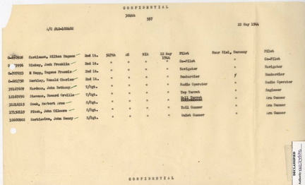 1944-05-22 112 S-1 1591-24-008