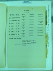 1944-06-22 143 S-2 1654-02-024