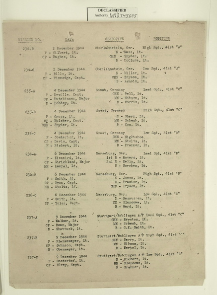 Mission Rosters 1634-09-040.jpg