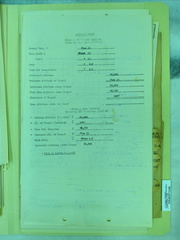 1943-10-04 028 Documents 1737-15-016