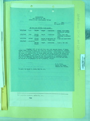 1943-08-15 015 Documents 1737-04-044
