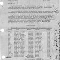 1942-05-01, Corporal Mazer, Assignment to Flying Duty, 13 BG, H&H SQ