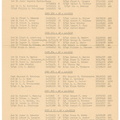 1943-05-02 SO 017 Kearney page 4