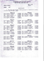 1943-05-04 SO 108 Sioux City Extract page 1