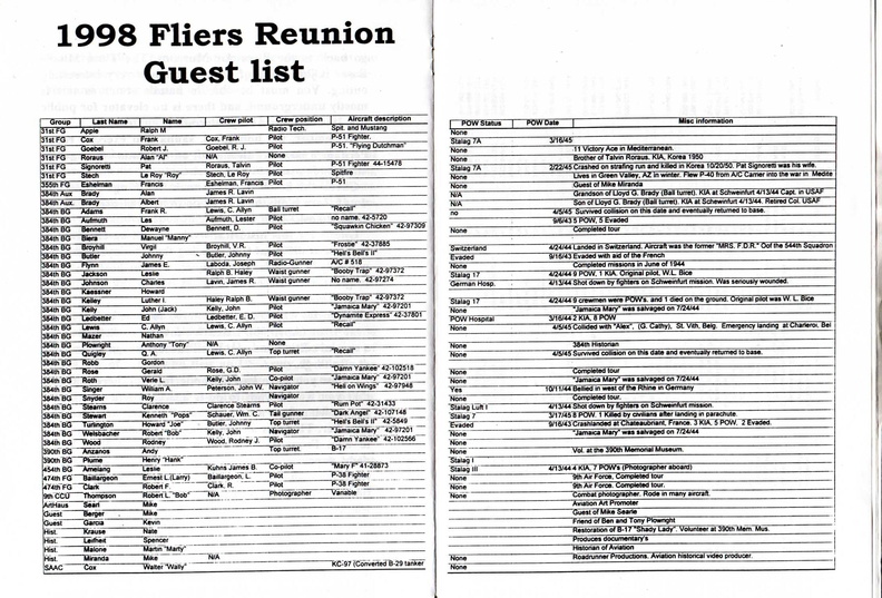 Reunion Booklet, pages 5 & 6
