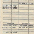 1942-1945 Immunization Register, SHOT RECORD-3