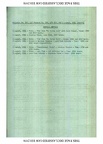 Station Bulletin# 107 1 AUGUST 1944 Page 2