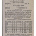 Station Bulletin# 34, 9 MARCH 1945 Page 1