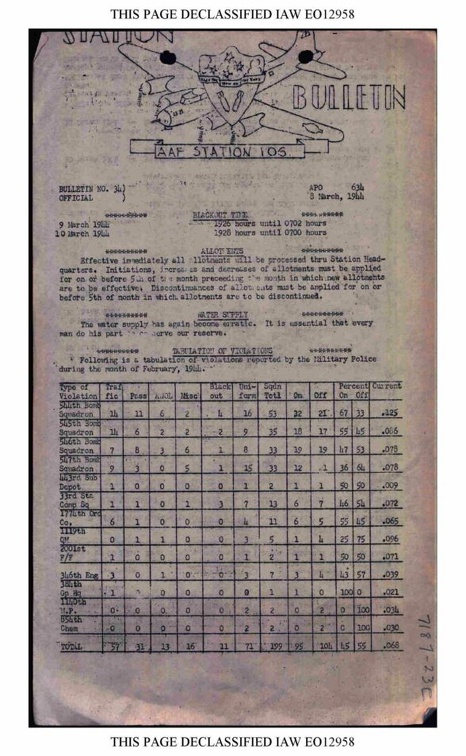 Station Bulletin# 34, 8 MARCH 1944 Page 1
