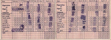 Istres Ration Card, Inside 2 pages