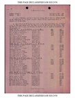 SO-254M-page1-23DECEMBER1944Page1