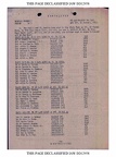 SO-018M-page1-21JANUARY1945